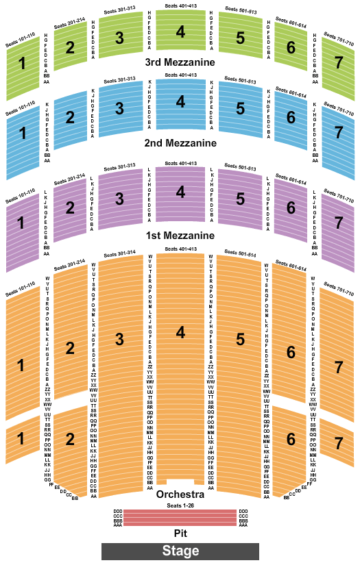 Radio City Music Hall Kevin Hart Seating Chart